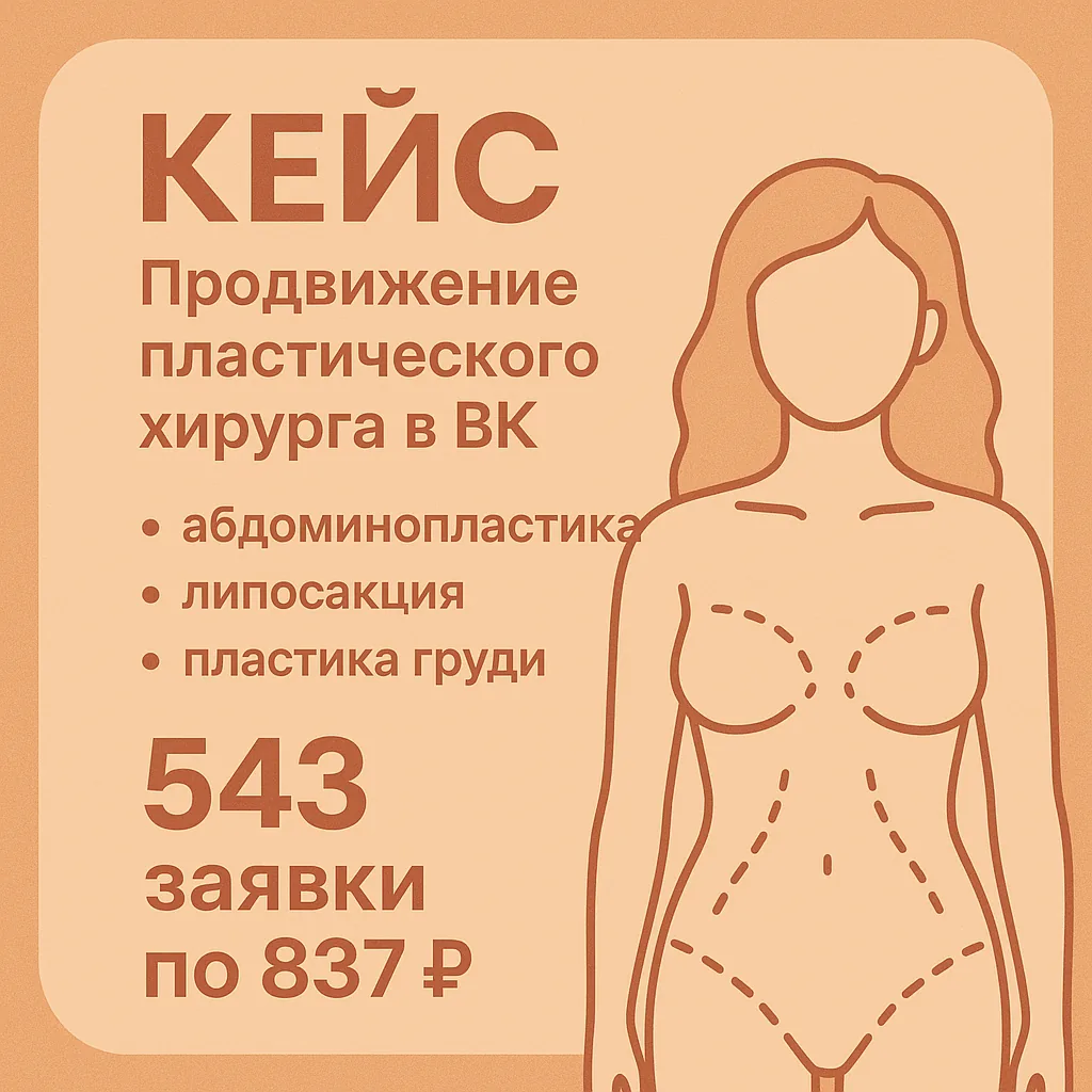 Обложка исходного кейса: 543 заявки на пластическую хирургию через ВК