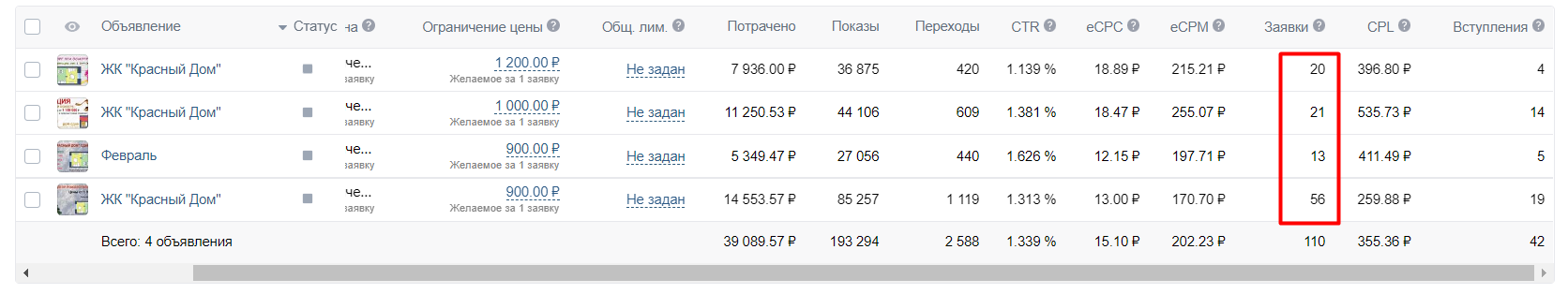 Отчёт ВКонтакте с заявками по рекламным объявлениям